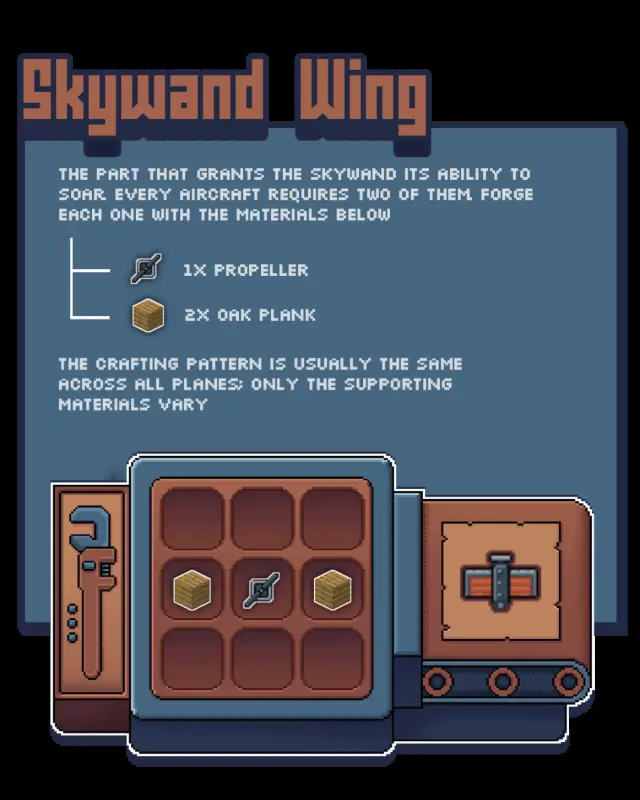 Крафт основы самолёта