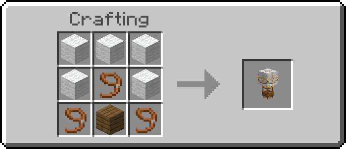 Крафт воздушного шара