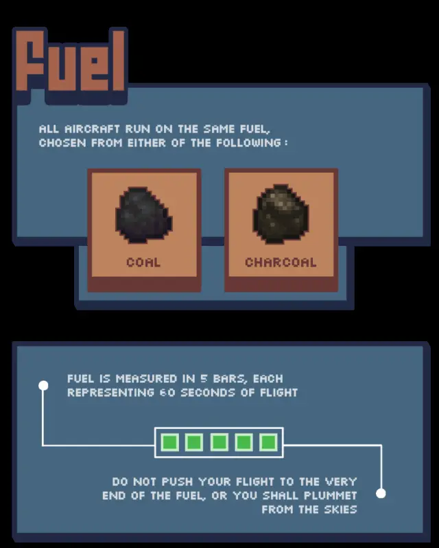 Топливо для самолётов