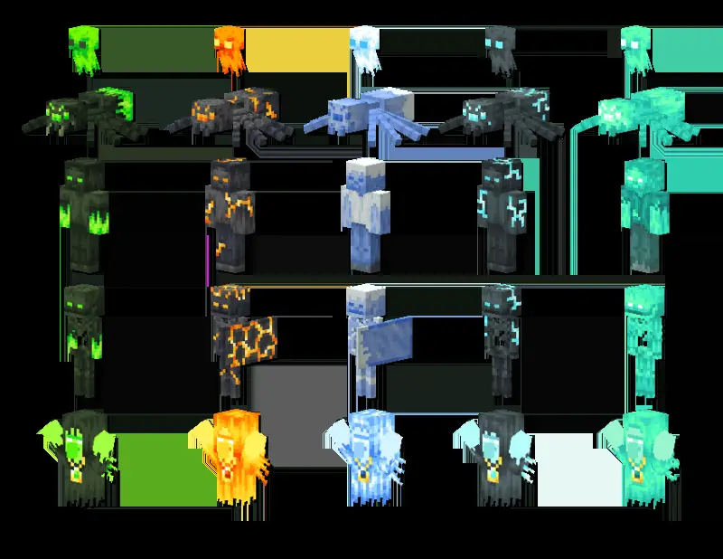 Элементальные мобы