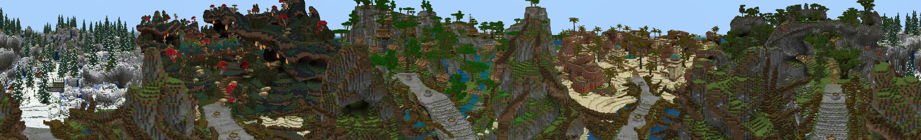 Мобель panorama