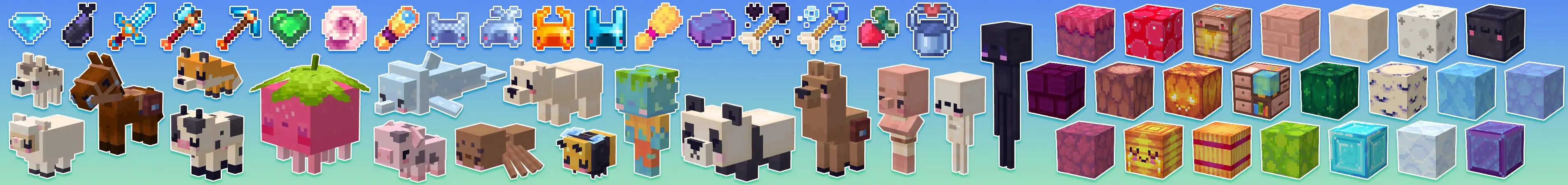 Милота panorama