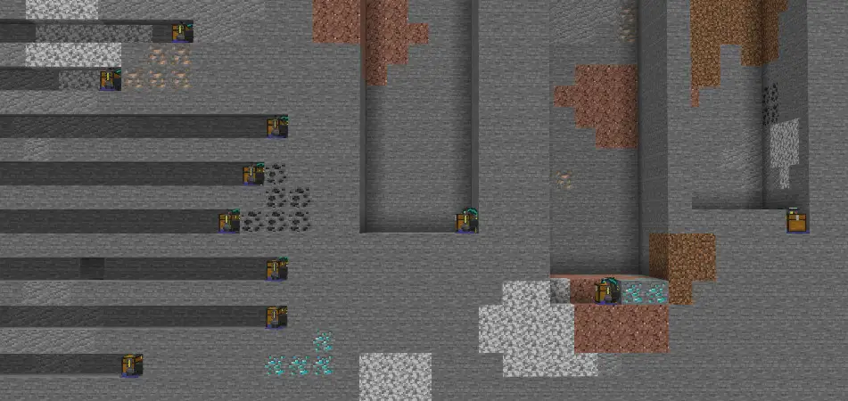 Автокопатели panorama