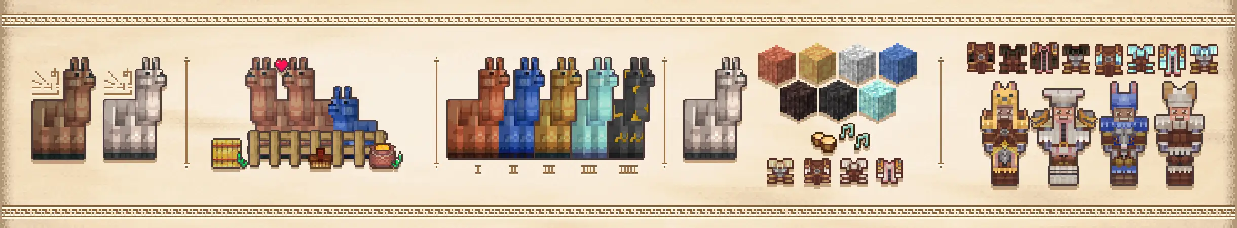 Моя маленькая лама: новое начало panorama