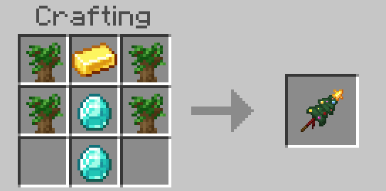 Крафт новогодней ёлки