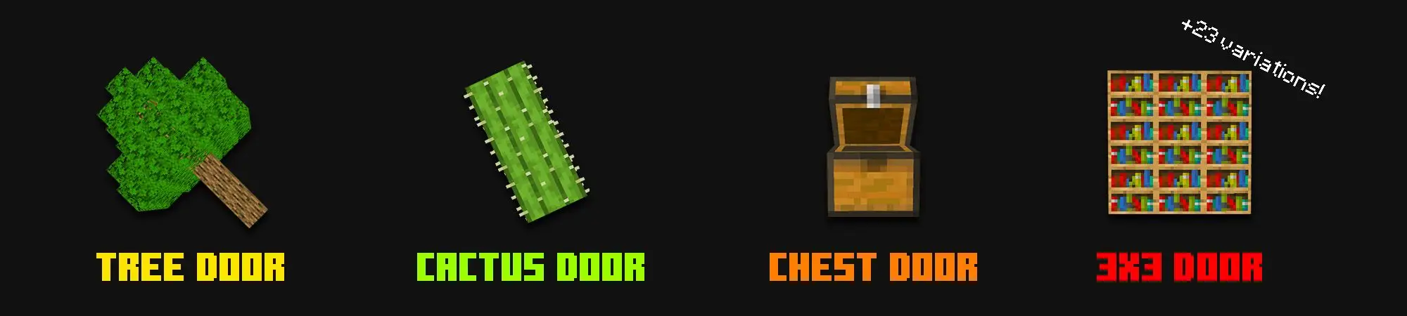 Дополнение «Потайные двери» panorama