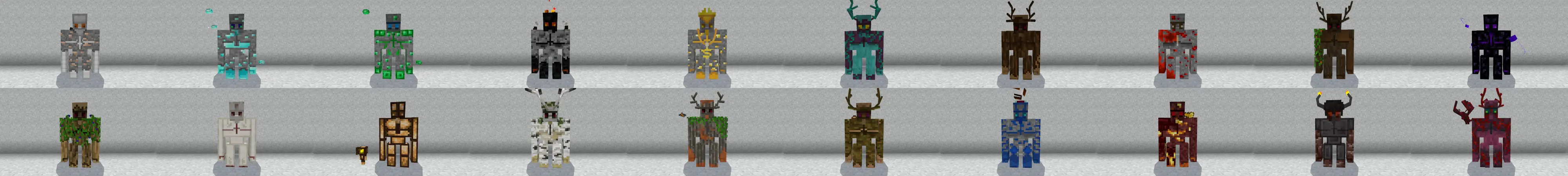 Големы ресурсов panorama