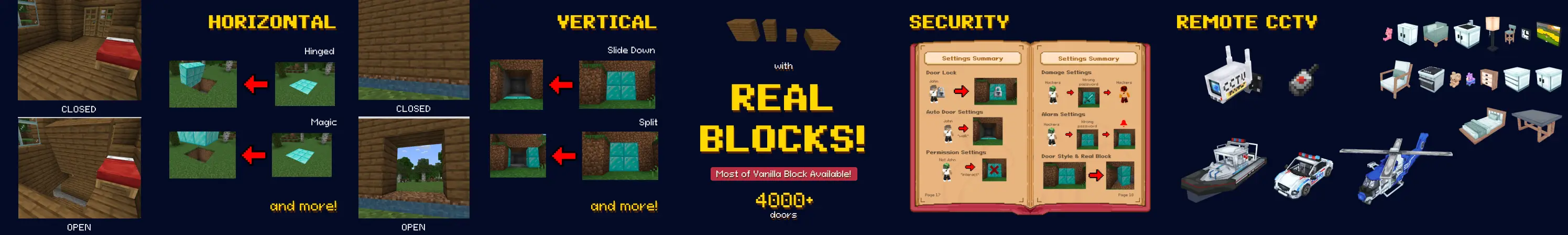 Потайные двери panorama