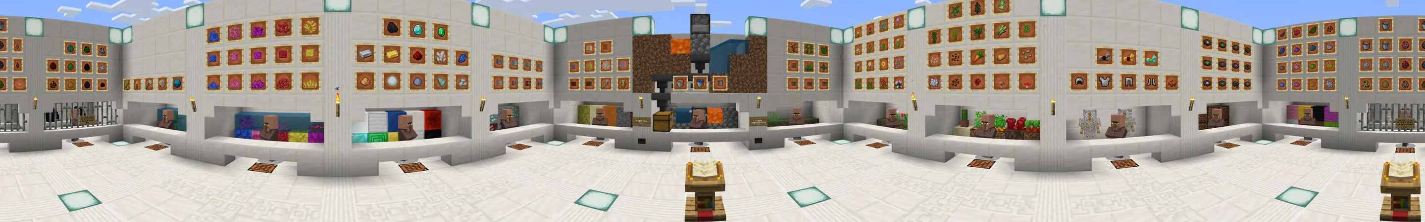 Миниатюрные измерения panorama