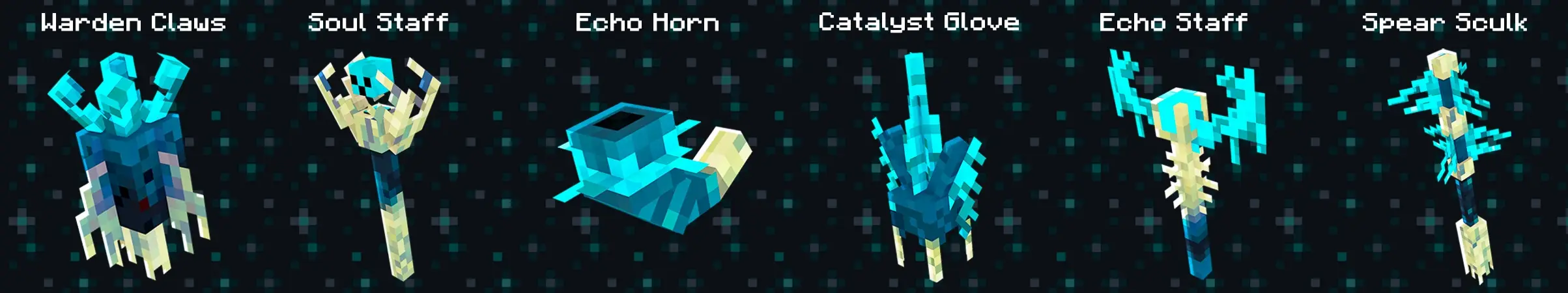 Оружие и инструменты смотрителя panorama