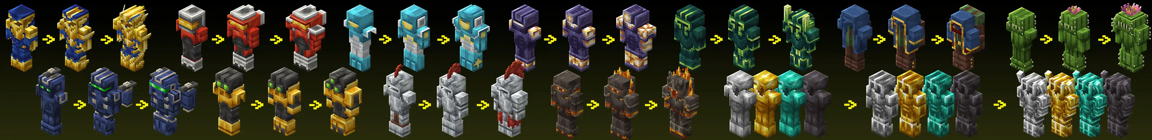 Дополнение Armor Evolve panorama