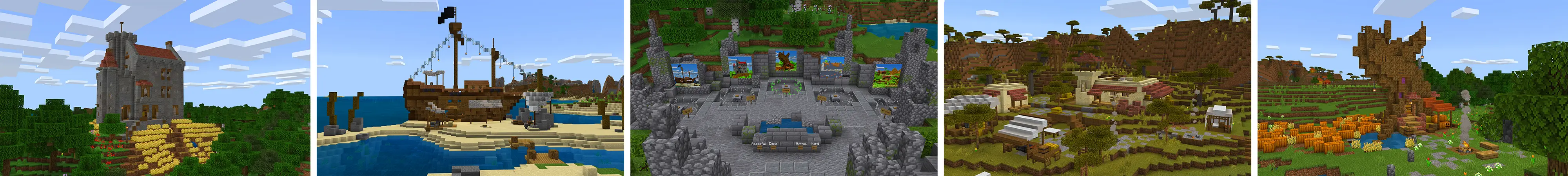 Набор «Выживание» panorama