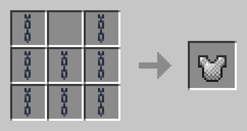 Крафт кольчужного нагрудника