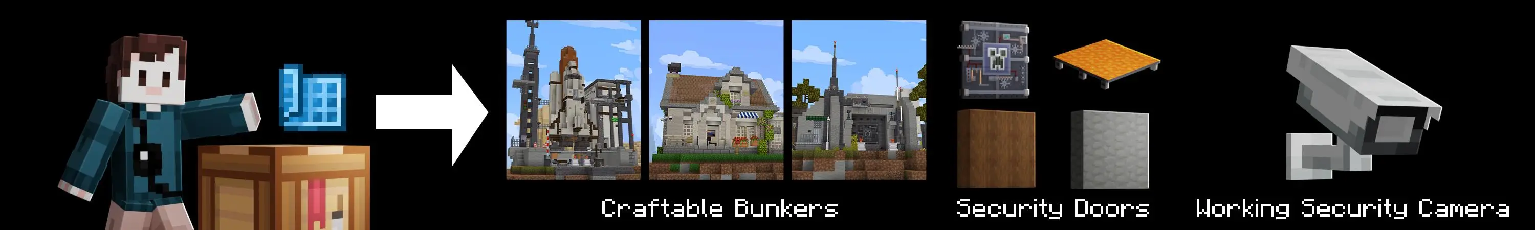 Охранные бункеры panorama