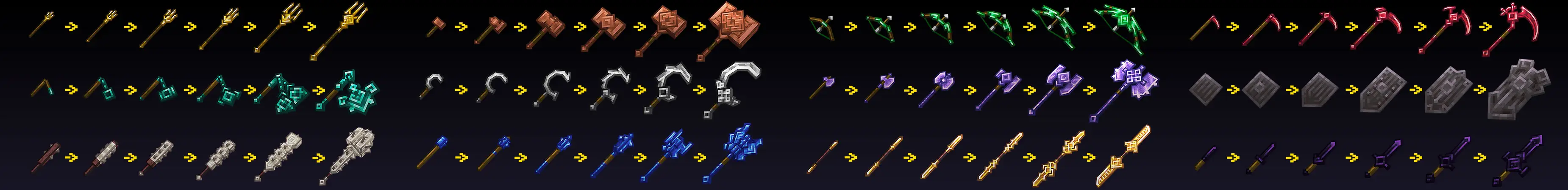 Дополнение «Совершенное оружие» panorama