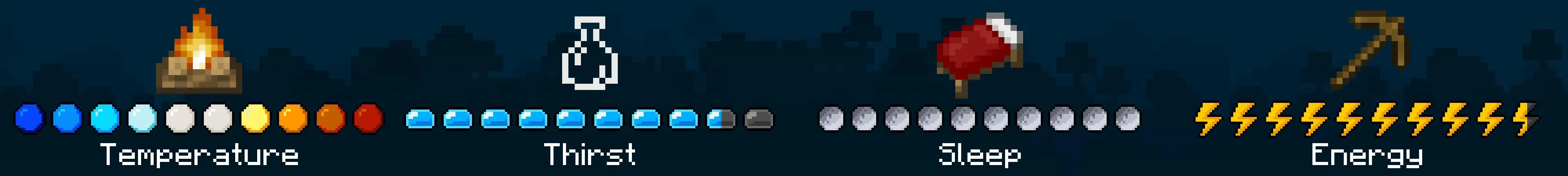 Расширение Vitals panorama