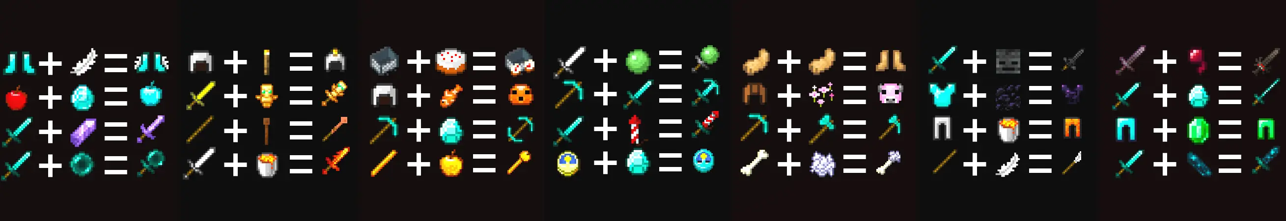 Дополнение «Объедини предметы» panorama