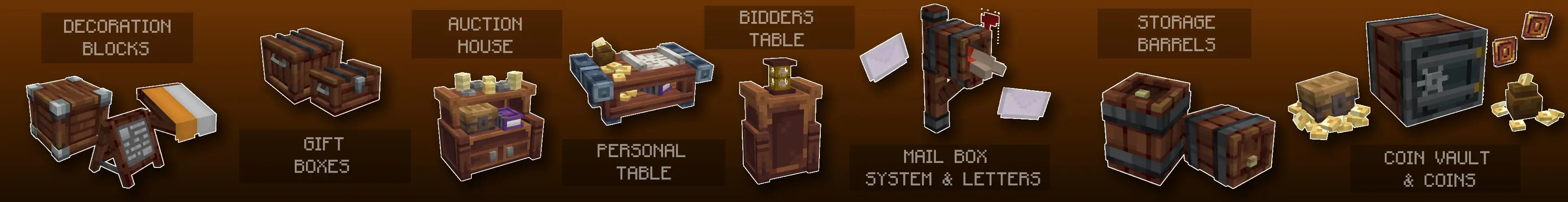 Торговля Ultimate panorama