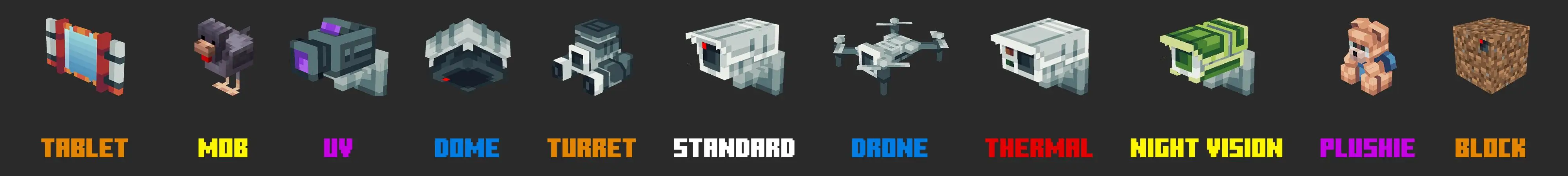 Дополнение Security Cameras panorama