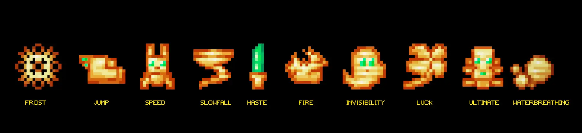 Расширение тотемов panorama