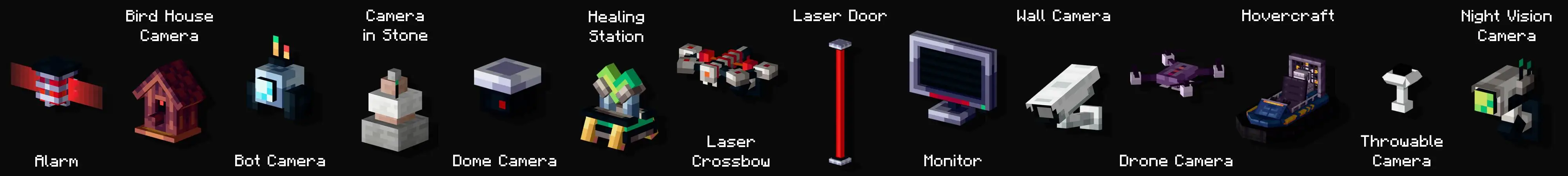 Дополнение «Набор безопасности» panorama