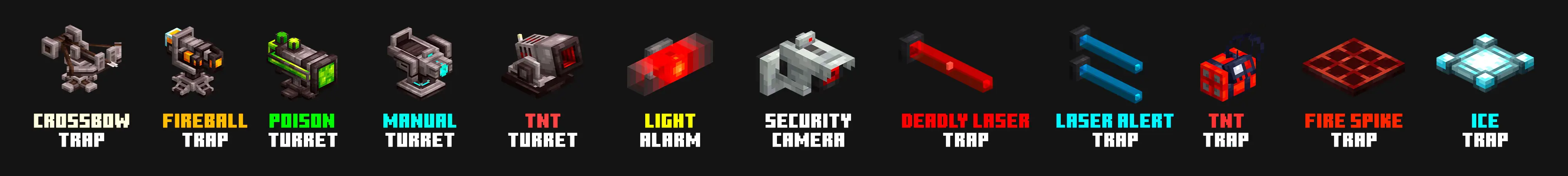 Безопасность превыше всего panorama