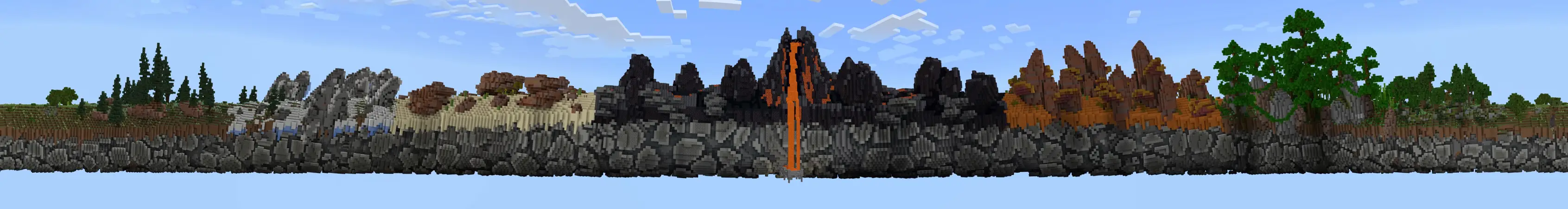 Кольцо panorama