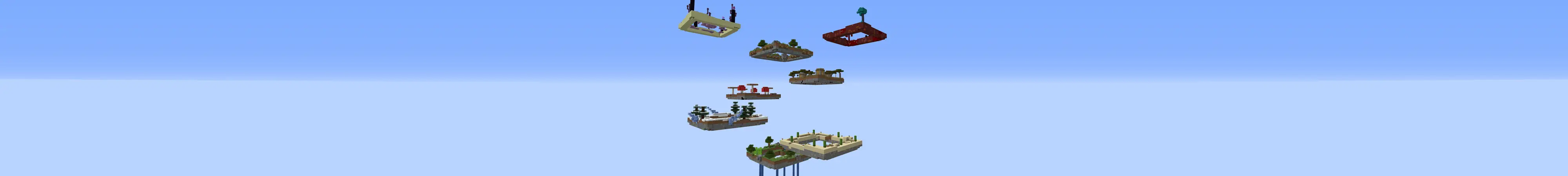 Уровни Skyblock panorama