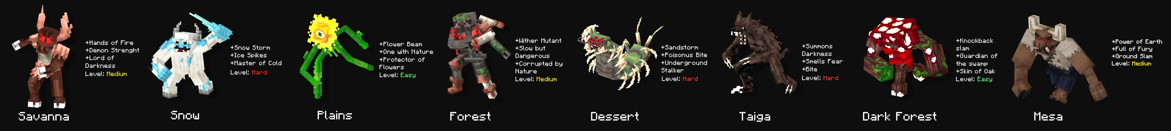 Боссы биомов panorama