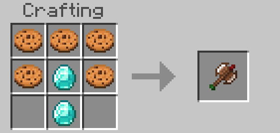 Крафт топора из печенья