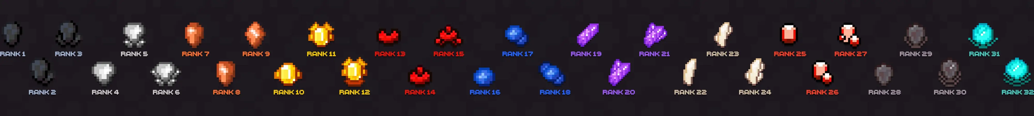 Лучшие из лучших panorama