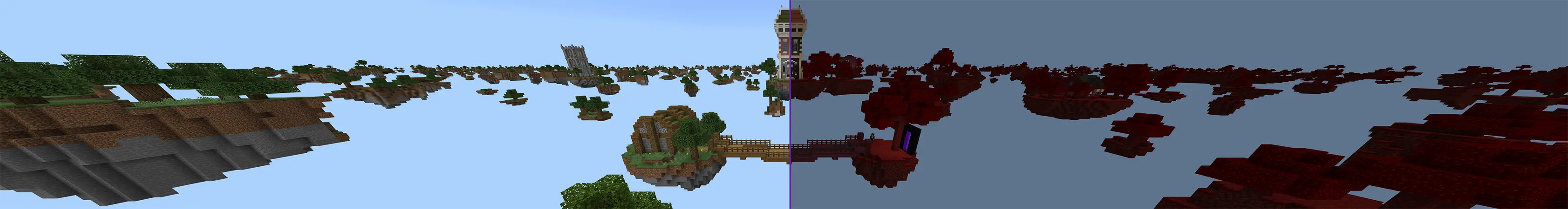 Экономика Skyblock panorama