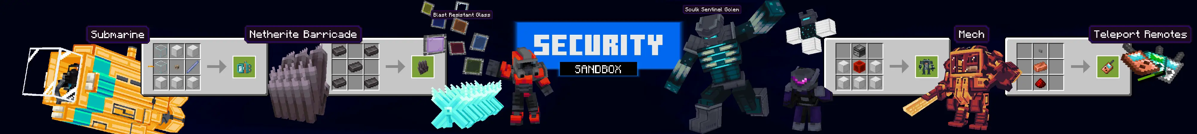 Песочница безопасности panorama