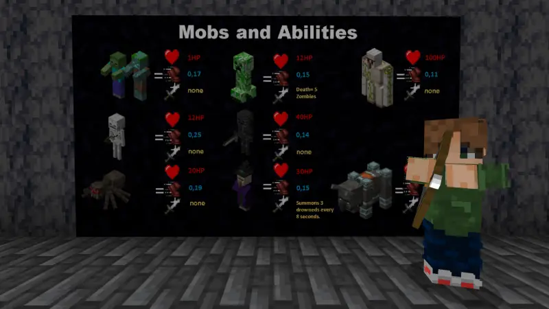 Скриншот До последнего моба №1