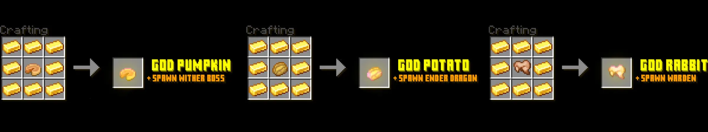 Пища богов panorama