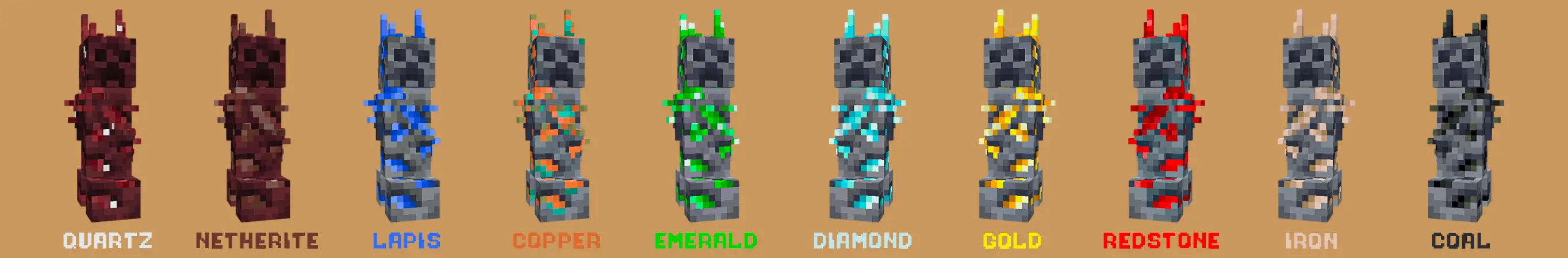 Рудные криперы panorama