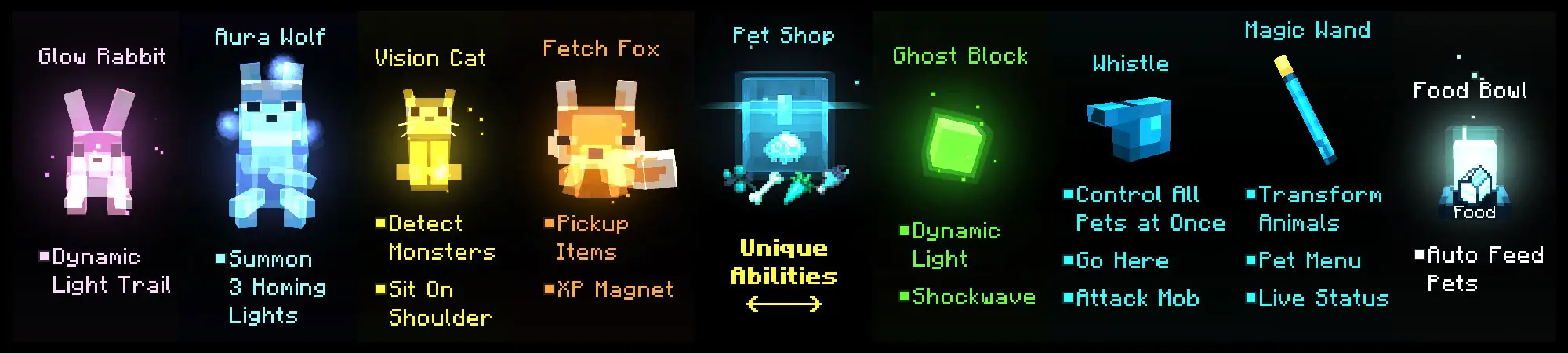 Дополнение Ghost Pets panorama