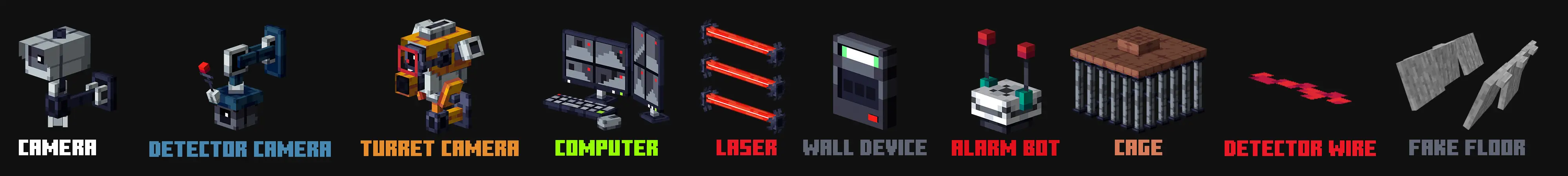 Дополнение «Гарантия безопасности» panorama