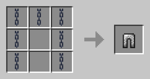 Крафт кольчужных поножей