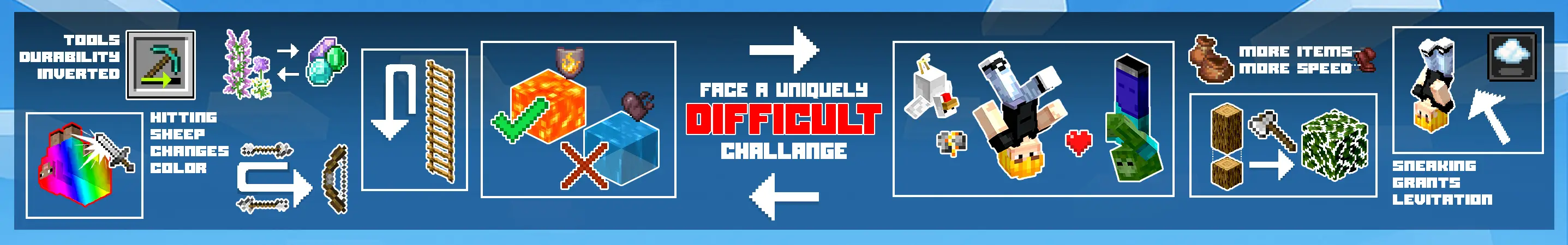 Inverted Difficulty panorama