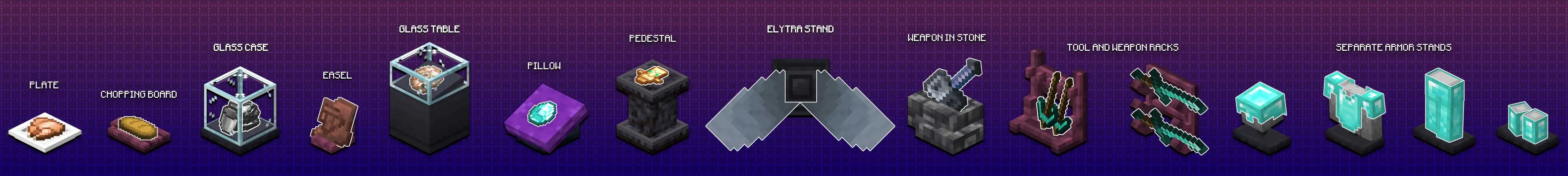 Дополнение Display Stuff panorama