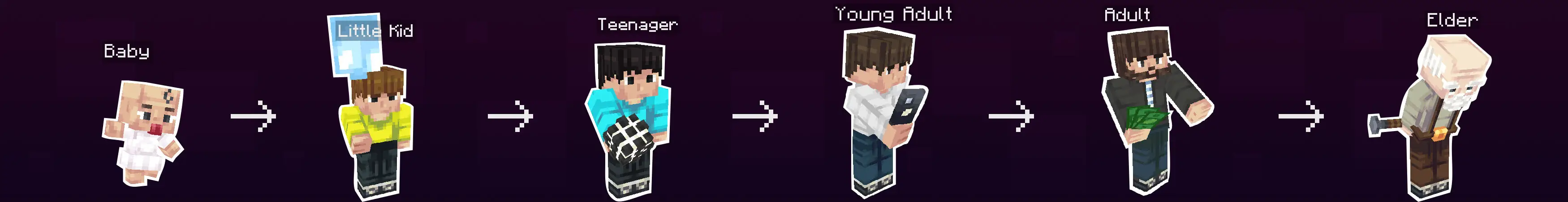 ВЫЖИВАНИЕ, НО ВЫ ВЗРОСЛЕЕТЕ panorama