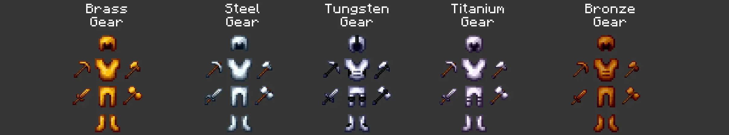 Стальное ремесло panorama