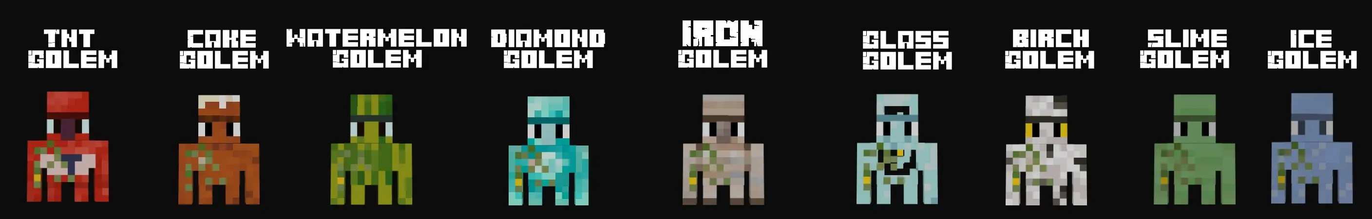 Мини-големы panorama