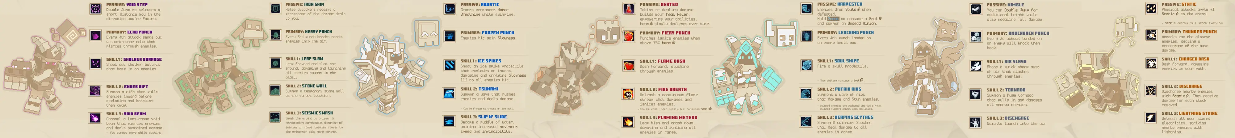 Дополнение Gauntlets panorama