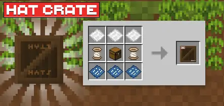 Крафт верстака шляп