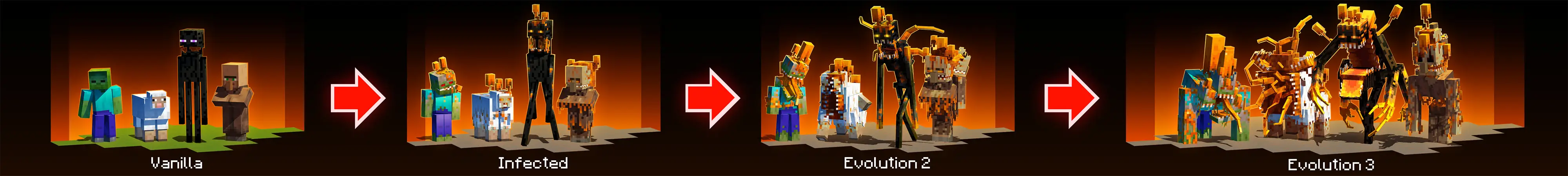 Грибковая инфекция Add-On panorama