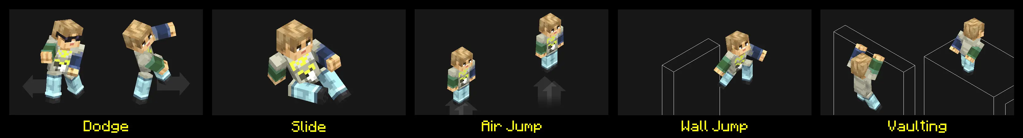 Усиленное движение panorama