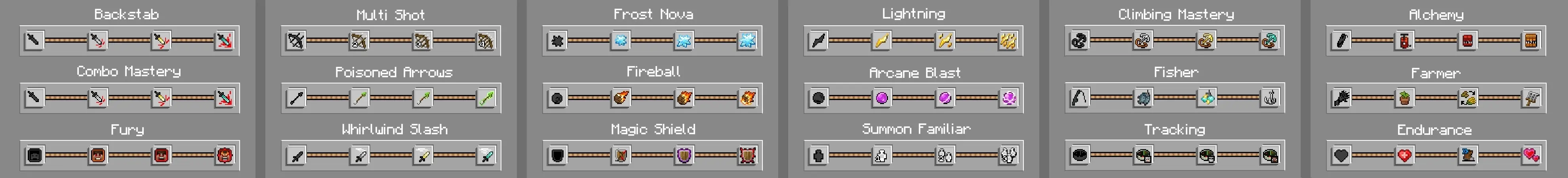 Профессиональные навыки игроков Add-On panorama