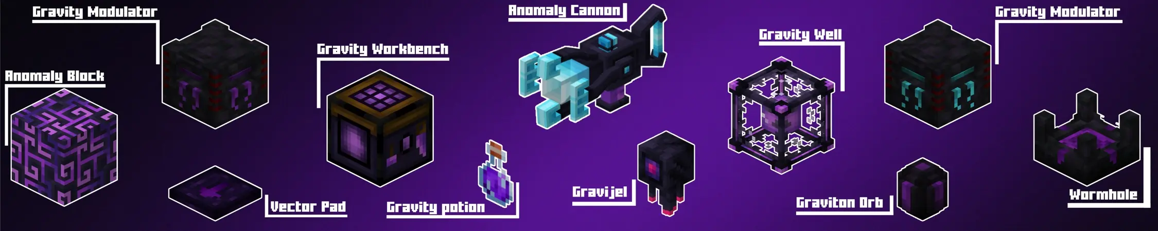 Гравитационное расширение panorama